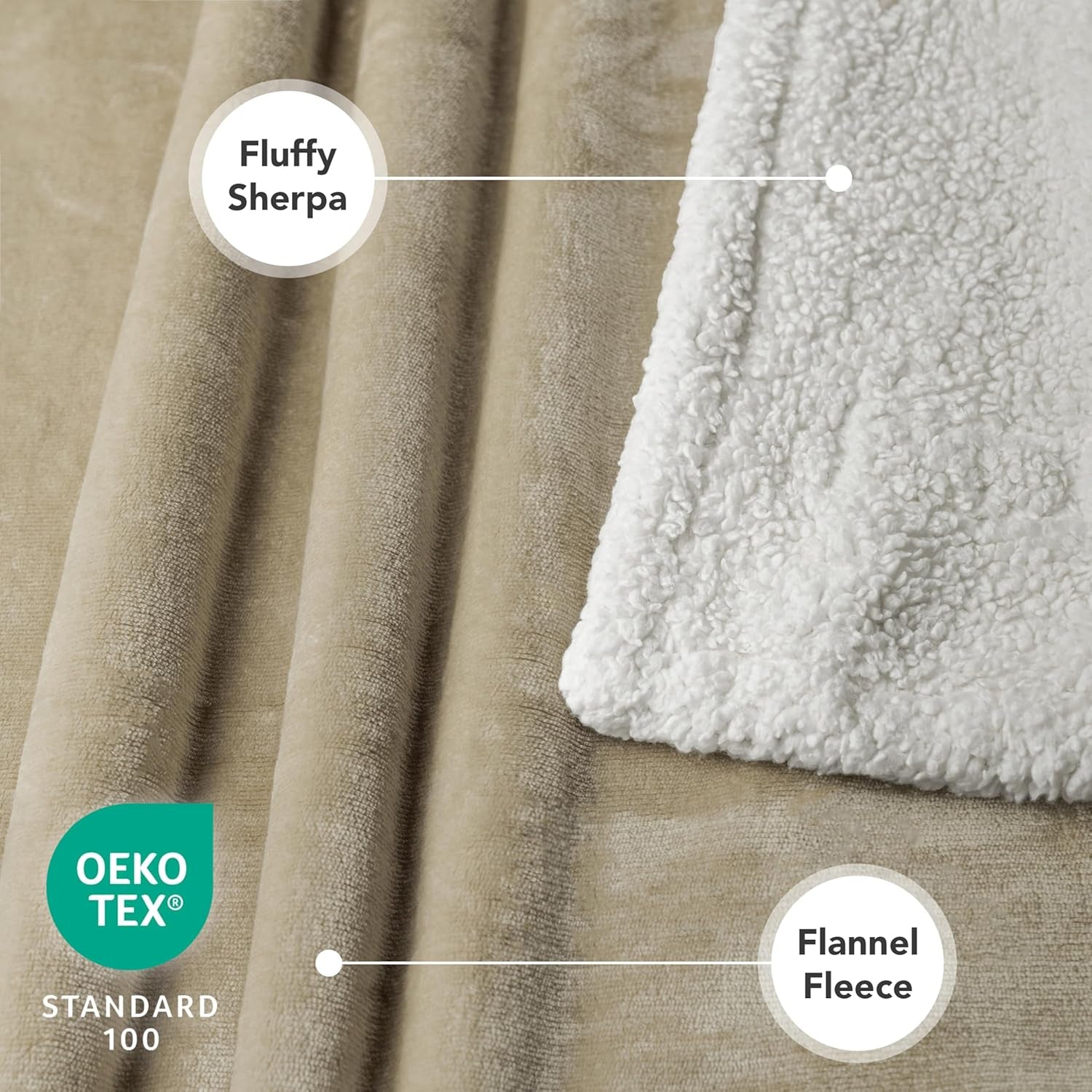 Dog Blanket, Sherpa Dog Blanket | Plush, Reversible, Warm Pet Blanket for Dog Bed, Couch, Sofa, Car