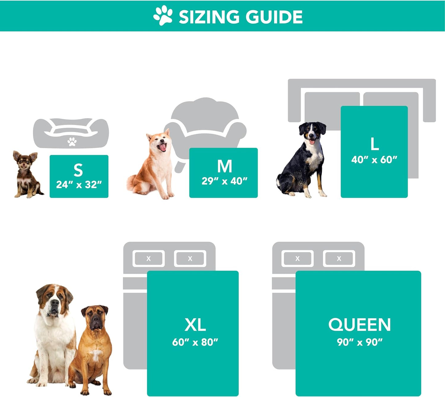 Waterproof Dog Blanket for Bed, XL Dog Pet Blanket Couch Cover Protector, Sherpa Fleece Leakproof Blanket for Crate Kennel Sofa Furniture Queen Bed Protection Reversible Soft 90X90 Light Grey