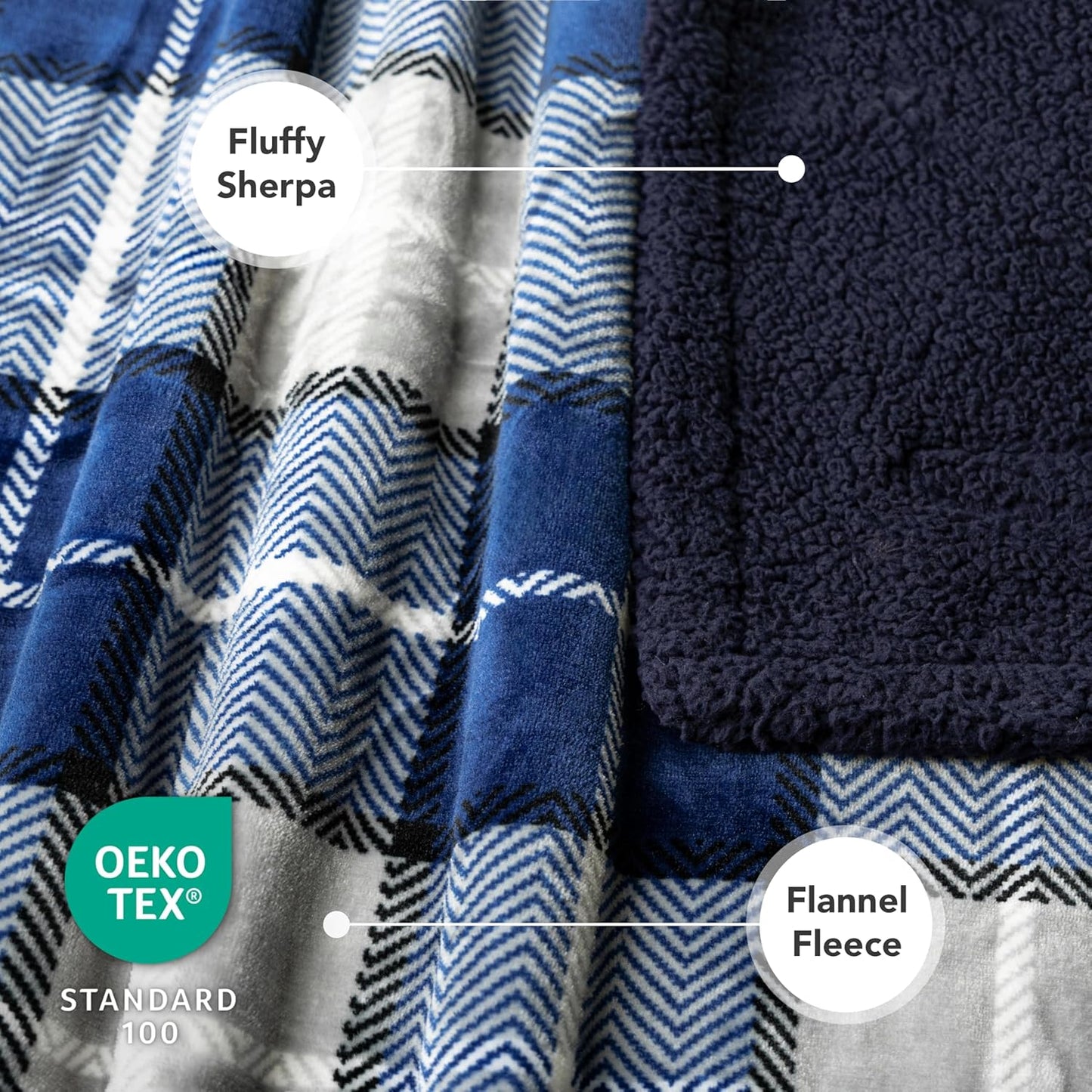 Dog Blanket, Plaid Sherpa Dog Blanket | Plush, Reversible, Warm Pet Blanket for Dog Bed, Couch, Sofa, Car (Navy, 60X80 Inches)